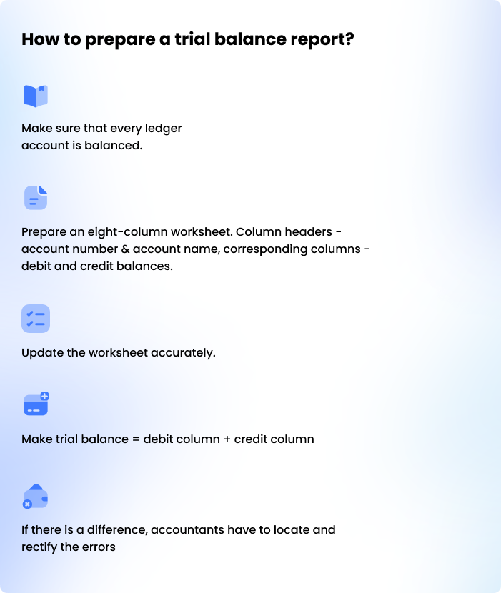 how-to-prepare-trial-balance-report