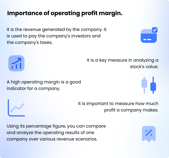 importance-of-operating-profit-margin