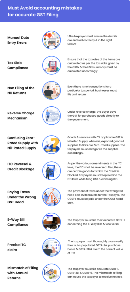 accounting-mistakes-businesses-must-strictly-avoid-for-accurate-gst-filing