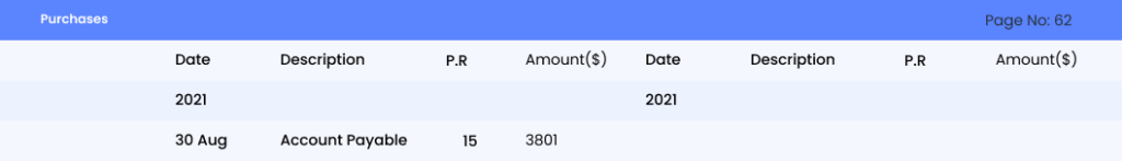 purchase-return-journal-entry-general-ledger