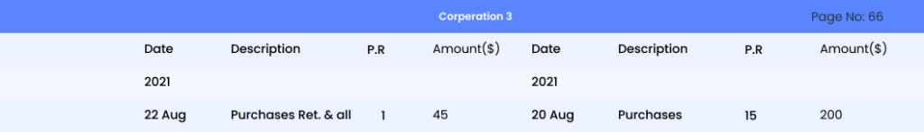 purchase-return-journal-entry-img3