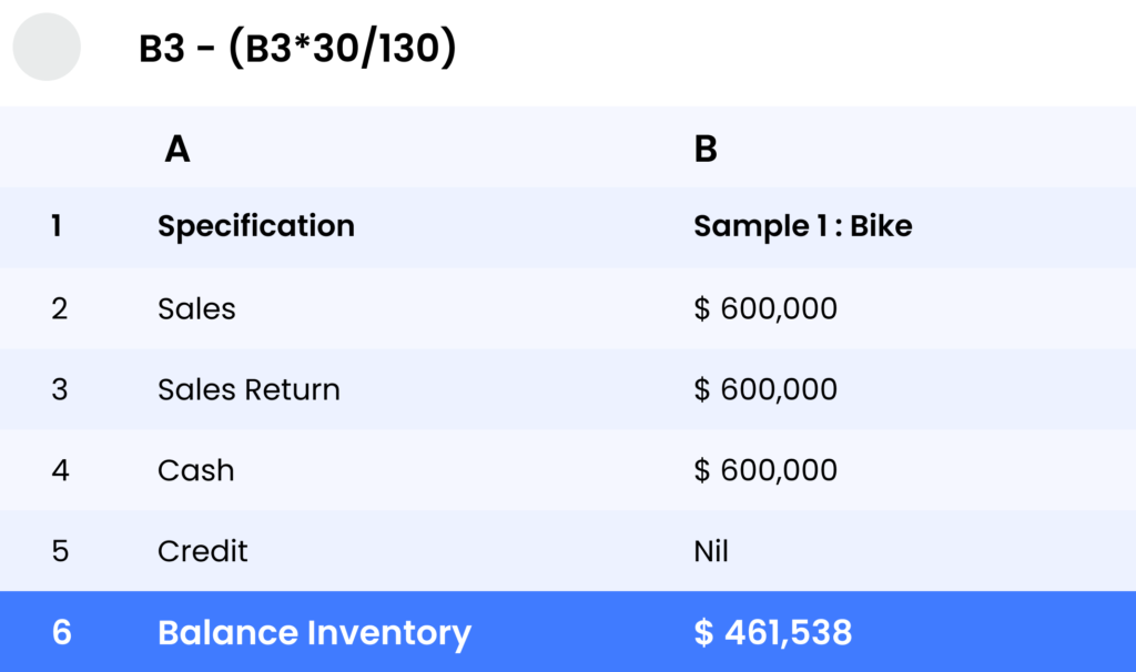 sales-return-journal-entry-example-2