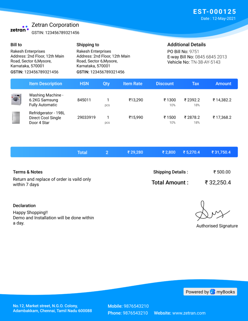 sample-estimate-format